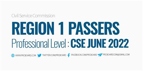 civil service commission - region 1 photos|REGION 1 PASSERS: June 2022 Civil Service Exam CSE Results, Profes.